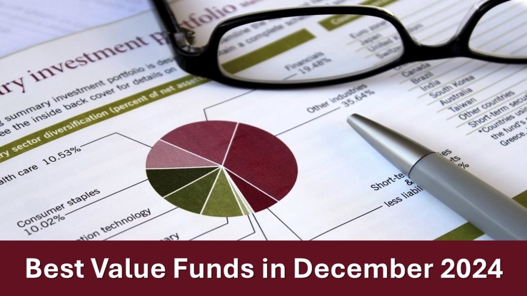 Best Value Funds in December 2024