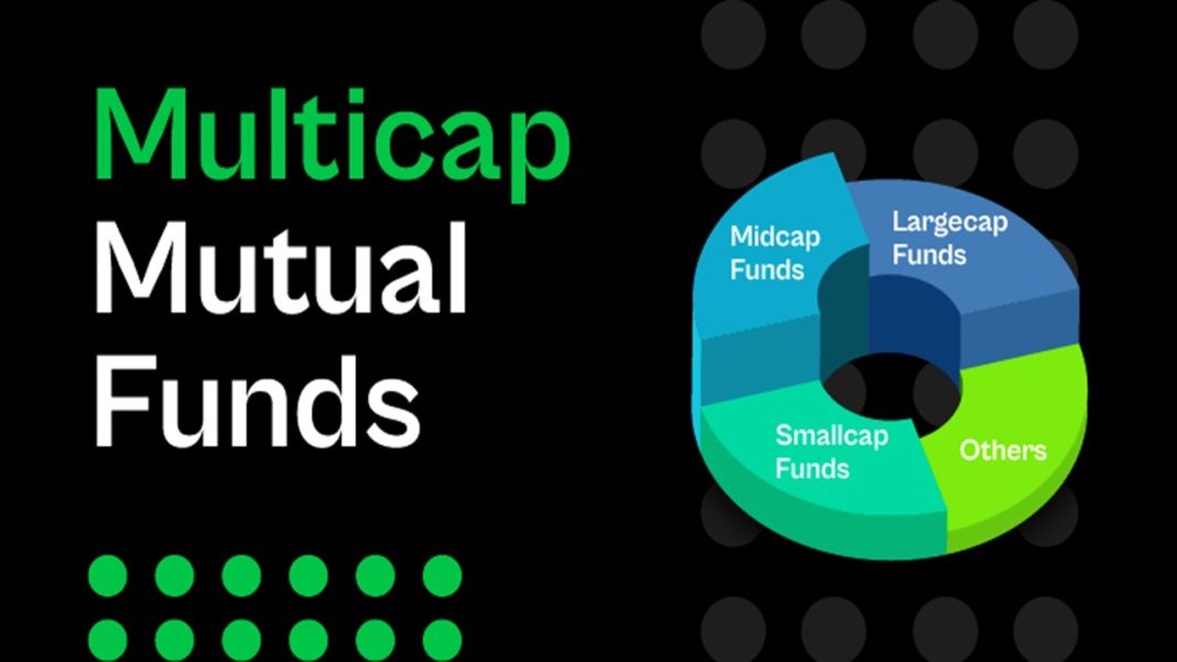 Top 7 Multi-Cap Mutual Funds Gave up to 41% SIP Returns in One Year