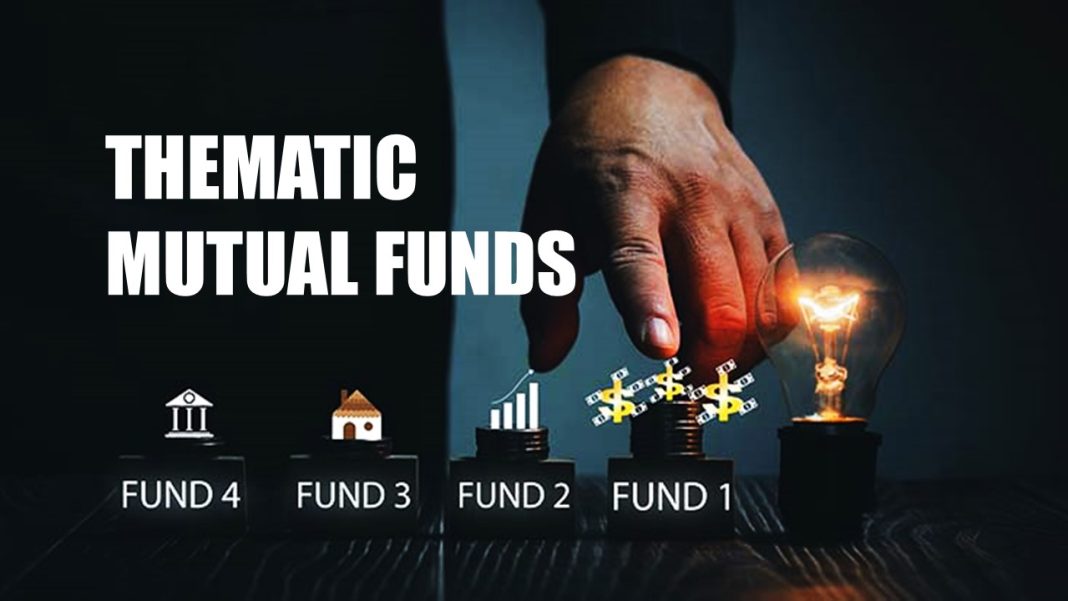 Top Thematic Mutual Funds for Investment in 2025