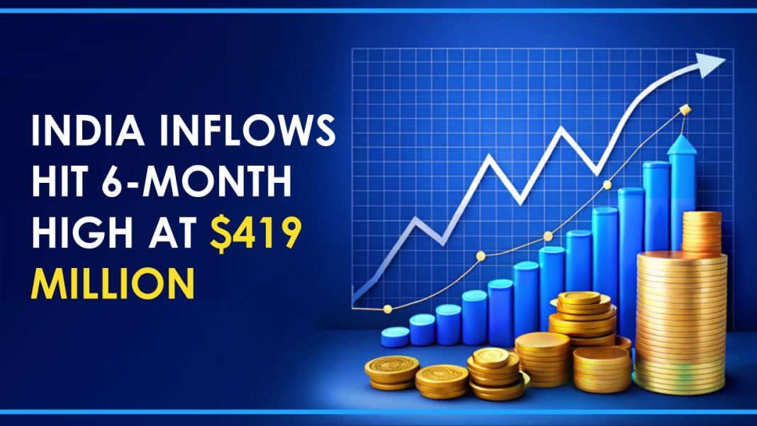 India Sees Largest Six-Month Inflows as U.S.-based Funds Face Ongoing Redemptions