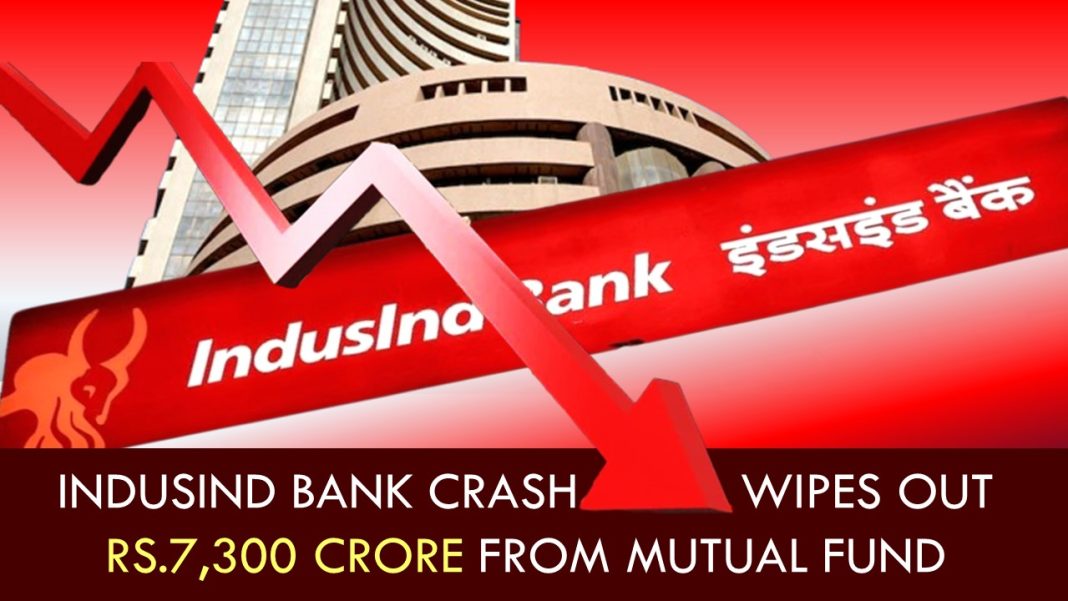 Mutual Funds Lose More Than Rs.7,300 Crore as IndusInd Bank Stock Plunges
