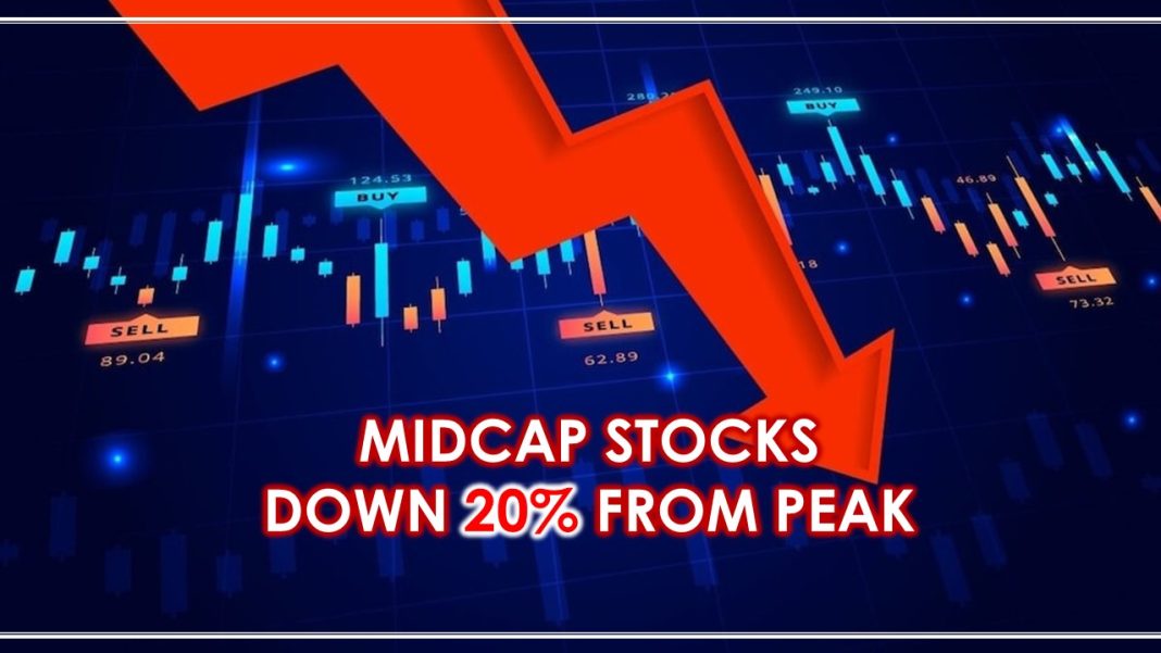 Midcap Stocks Declined by 20% from Their Highest Point; What Should Investors Do Now?