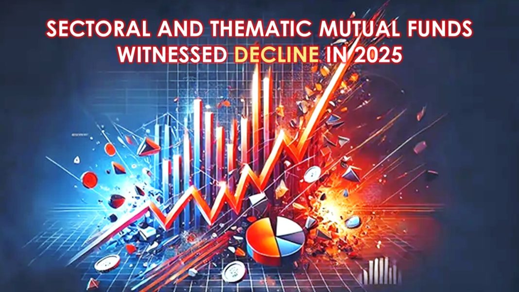 Sectoral and Thematic Mutual Funds Witnessed Decline in 2025; Falling as Much as 26%