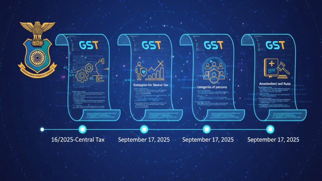 CBIC Issues Four GST Notifications to Notify Amendments in GSTR-9 and GSTR-9C, and Rules