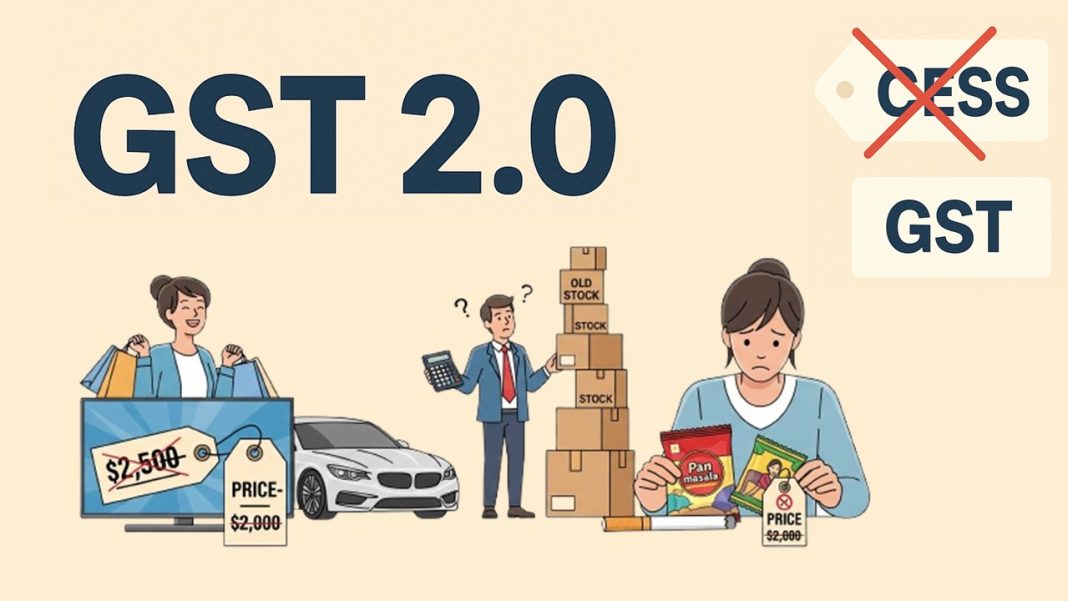 GST 2.0: Compensation Cess Removed on Most Goods, Sin Goods Still Under High Tax Net