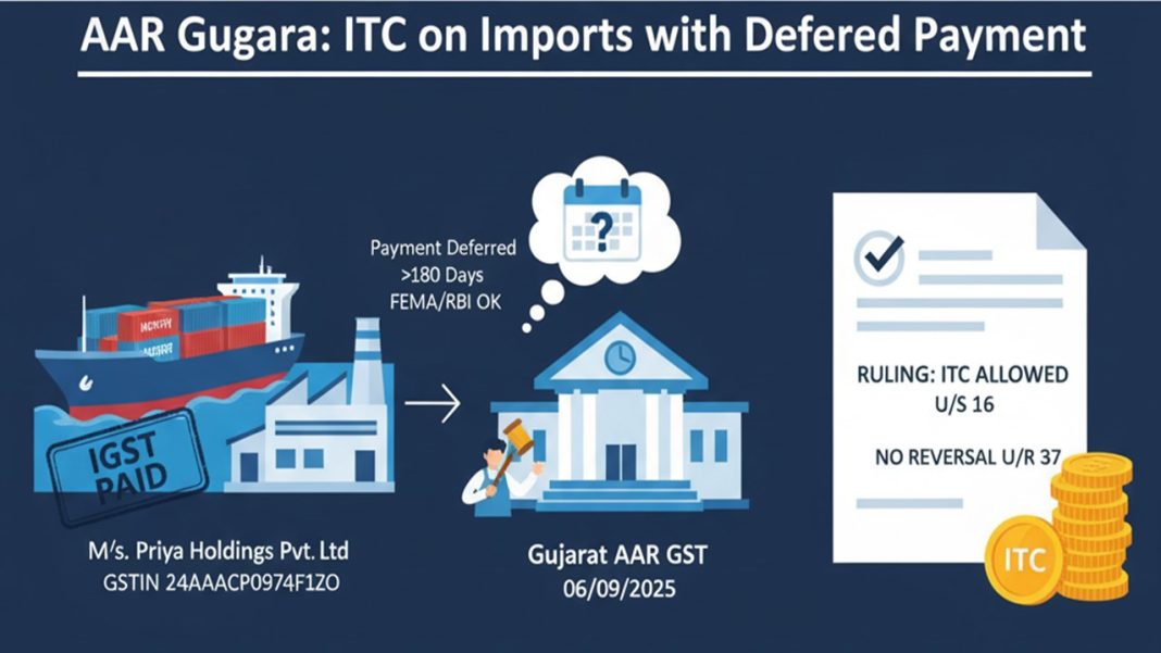 AAR Gujarat Clarifies ITC Eligibility on IGST Paid for Imports with Deferred Payment Beyond 180 Days