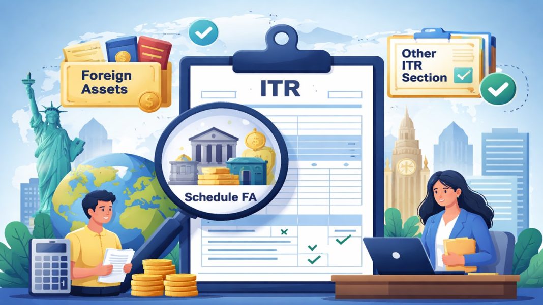 No Penalty for Omission to Disclose Foreign Assets in Schedule FA if the Same is Disclosed in Other Part of ITR: ITAT