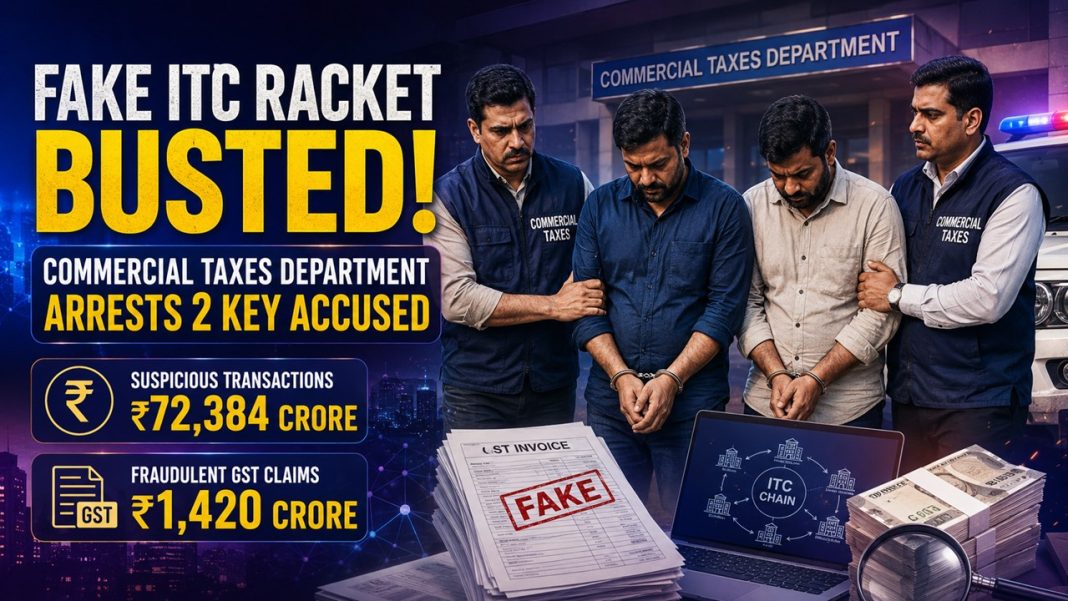 Commercial Taxes Dept Cracks Down Massive Rs 1,420 Crore Fake ITC Racket in Bengaluru; Two Arrested