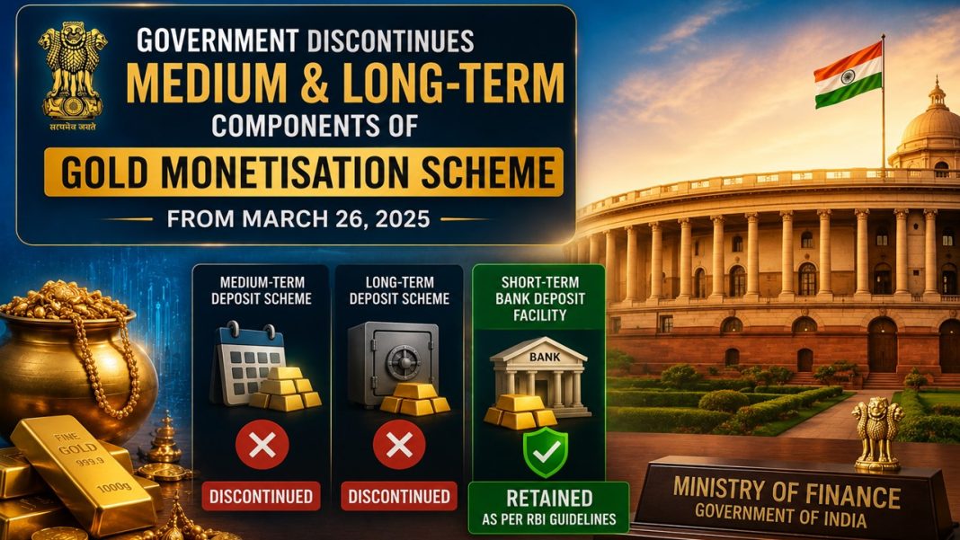 Govt to Discontinue MLTGD Categories under Gold Monetisation Scheme Effective March 2025