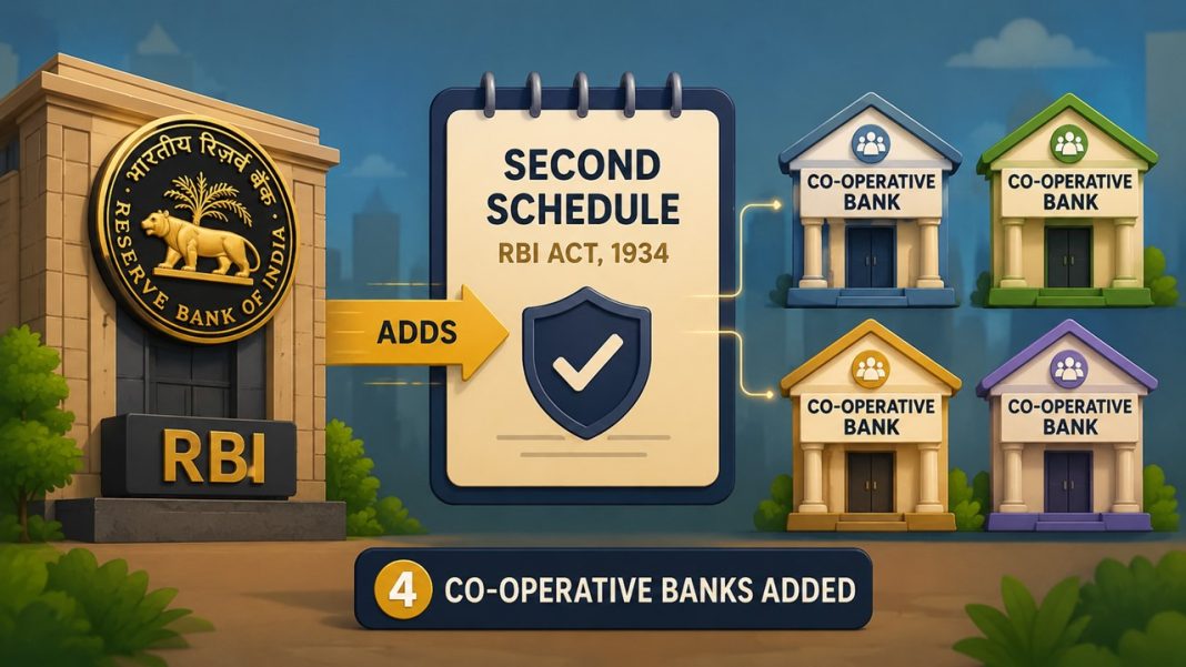 RBI Adds Four Co-operative Banks to Second Schedule Under RBI Act, 1934